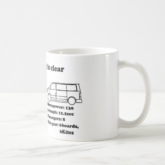 die Wahl ist klar Kaffeetasse (Rechts)