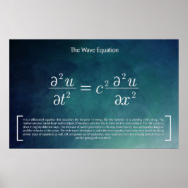 Die Wave Equation - Math Poster