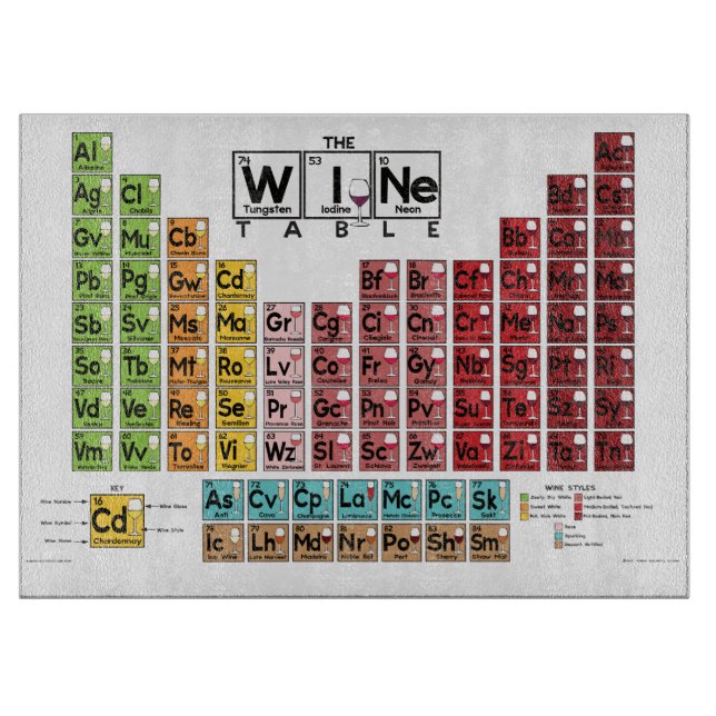Die Wein-Tabelle Schneidebrett (Vorderseite)