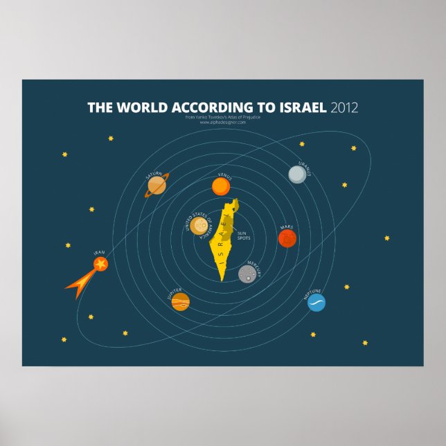 Die Welt nach Israel Poster (Vorne)
