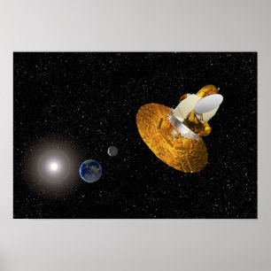 Die wilkinson-Mikrowellen-Anisotrophie-Sonde Poster