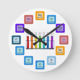 Die Wissenschaft der Uhr der Zeit