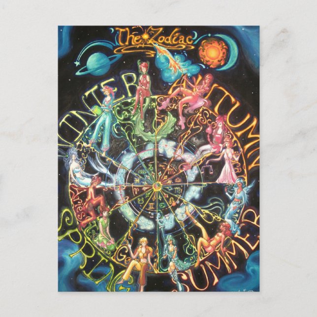 Die Zodiaka Postkarte (Vorderseite)