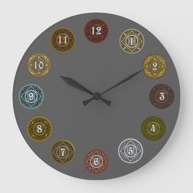 Die Zodiakaluhr Große Wanduhr (Vorderseite)
