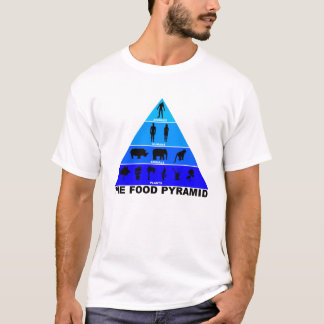 Die Zombie-Ernährungspyramide T-Shirt