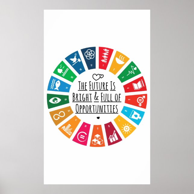 Die Zukunft ist gut und voller Möglichkeiten Poster (Vorne)
