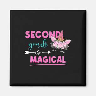 Die zweite Klasse ist ein magisches Einhorn 2. Kla Magnet