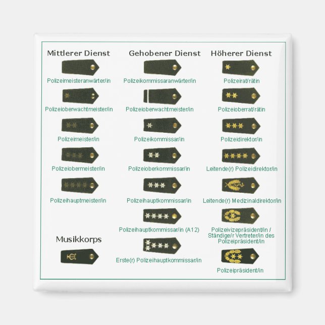 Dienstgradabzeichen Polizei Deutschland Magnet (Vorne)