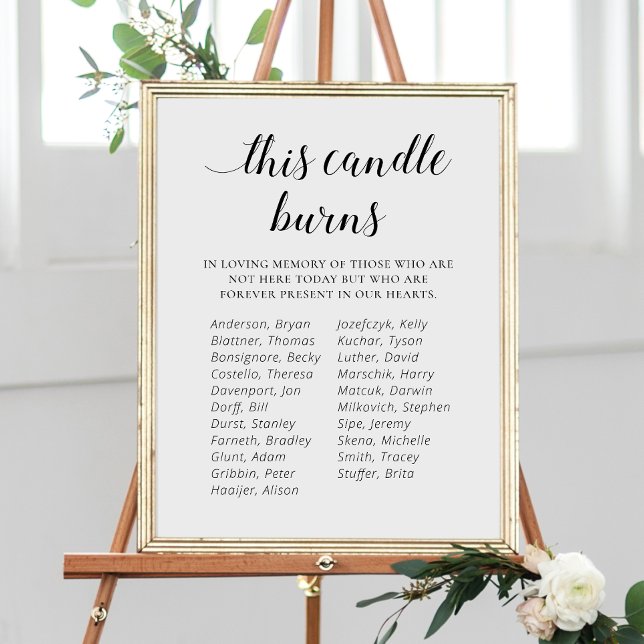 Diese Candle Burns School Wiedersehen Memorial Poster (Von Creator hochgeladen)