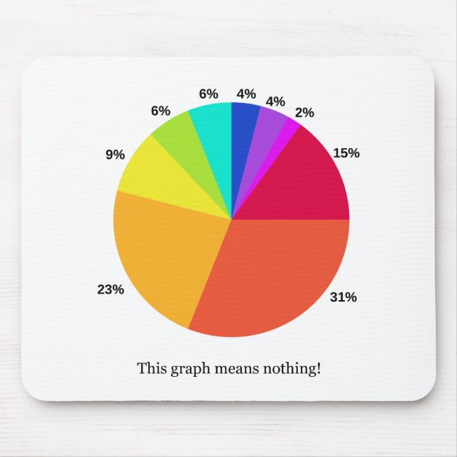 Dieses Diagramm bedeutet nichts! Mousepad (Vorne)
