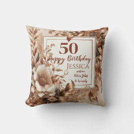 Dieses Glück zum Geburtstag Kissen