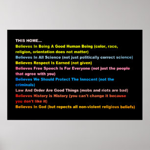 Dieses Haus Poster
