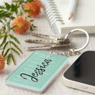 Dieu personnalisé dit que vous êtes, écritures