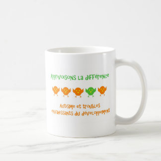 Différence de La de Tasse Apprivoisons