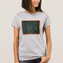 Differences between Catholics and Protestants T-Shirt