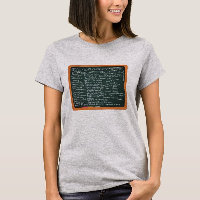 Differences between Catholics and Protestants T-Shirt (Vorderseite)