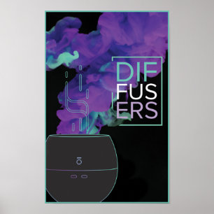Diffuser Poster