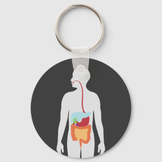 Digestive System Schlüsselanhänger