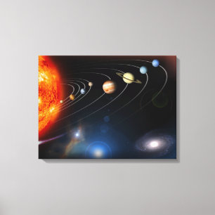 Digital erzeugtes Bild unseres Sonnensystems Leinwanddruck