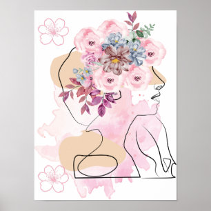 Digitale Produkte Wandkunst druckbar Poster