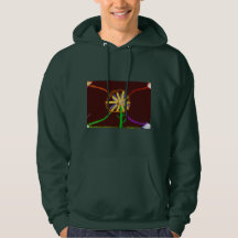 Digitaler Sonnenblumen-Hoodie!