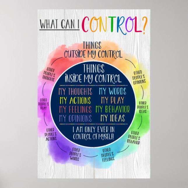 Dinge, die ich Kontrolle Poster, Counselor Wall Ar Poster (Vorne)