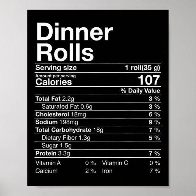 Dinner Rolls Nutrition Fakten Erntedank Geschenke  Poster (Vorne)