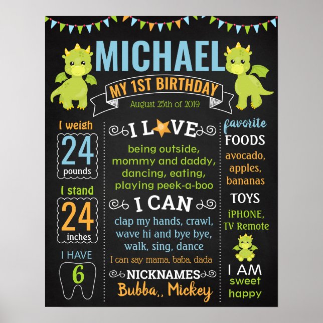 Dinosaur Dino Dragon panneau de tableau de bord (Devant)