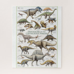 Dinosaurier-Diagramm Hintergrund