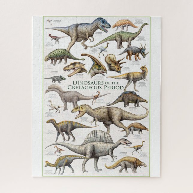 Dinosaurier-Diagramm Hintergrund (Vertikal)
