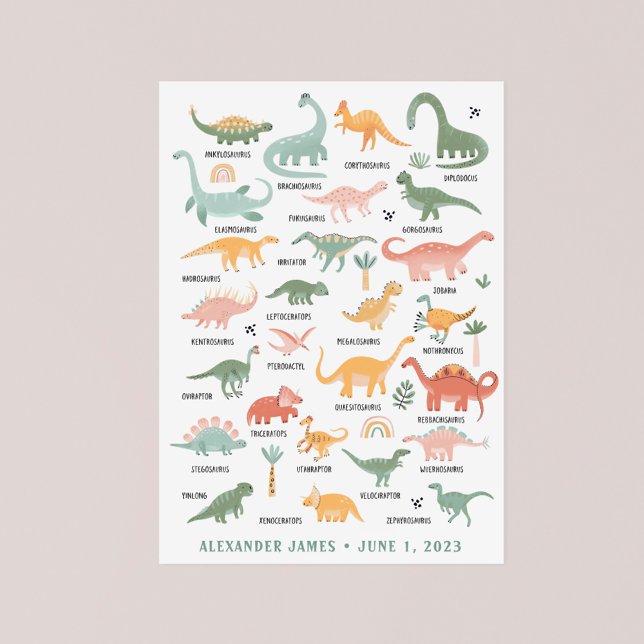 Dinosaurier Kinderzimmer Poster (Dinosaur Decor Nursery Poster by Painted Paperie
)