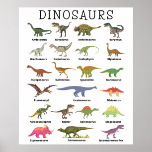 Dinosaurier Print, Value Poster Paper (Matte)