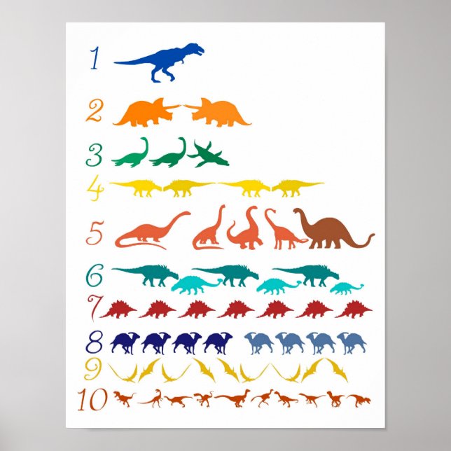 Dinosaurier-Zählkarte Poster (Vorne)