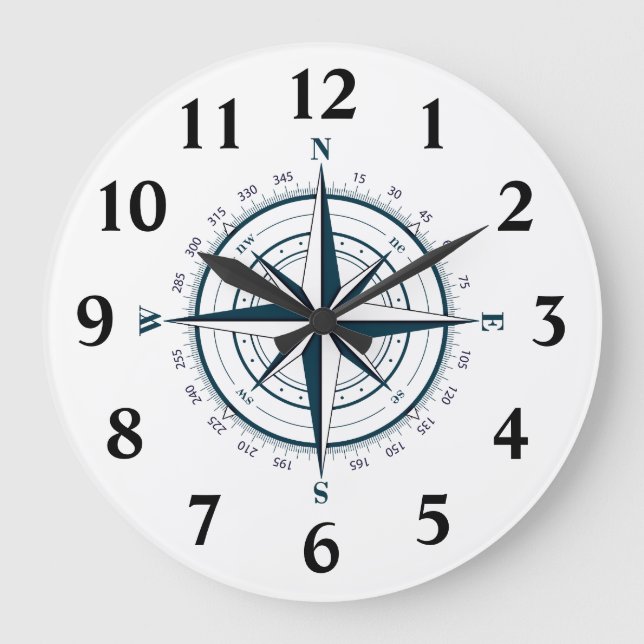 Directional Star Compass mit Grad Große Wanduhr (Vorderseite)