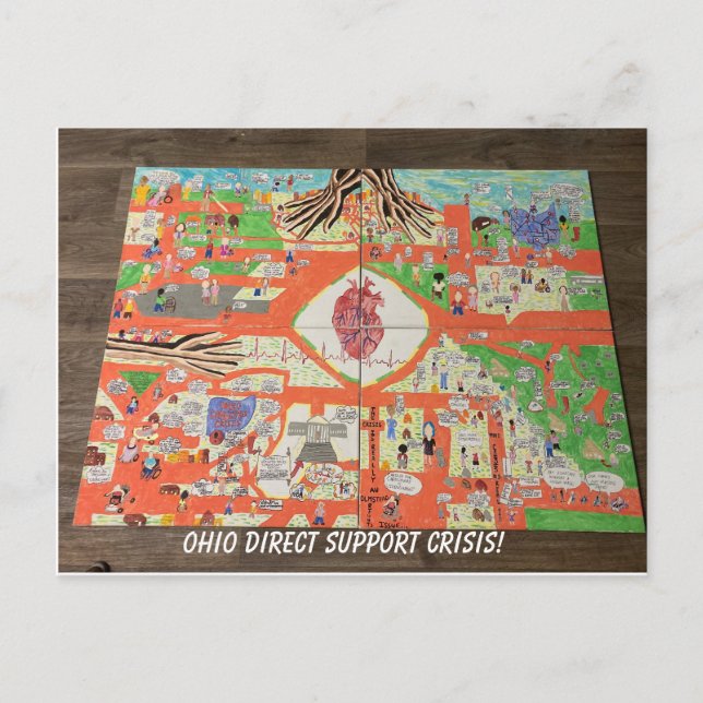 Direkte Unterstützungskrise des Ohio Postkarte (Vorderseite)