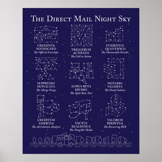Direktpost-Wachsendes Sternenhimmel-Poster Poster (Vorne)