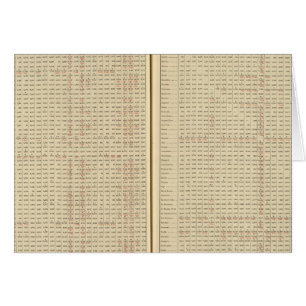 Distances entre les ports