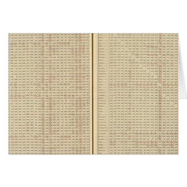 Distances entre les ports (Devant horizontal)