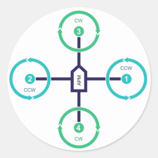 DIY Drone Quad+ Aufkleber