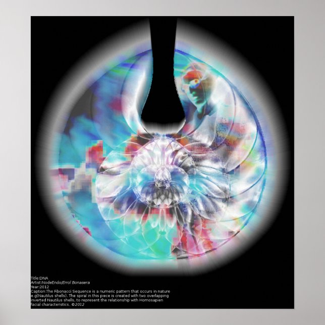 DNA (2012) NodeEndo Poster (Vorne)