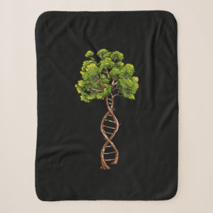 DNA Baum Biowissenschaften Genetik Biologie Umwelt Sherpadecke