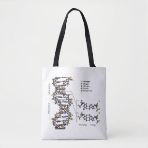 DNA-Struktur Deoxyribonukleinsäure Basendiagramm Tasche