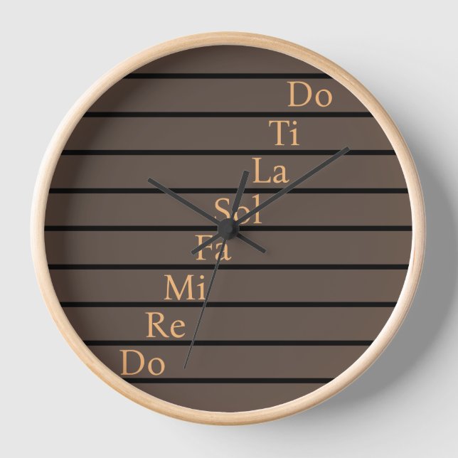 Do, re, mi uhr (Vorderseite)