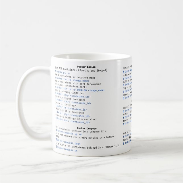 DOCKER Cheat Sheet-TASSE Kaffeetasse (Links)