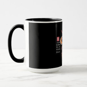 Dog East Zodiac Sign - Shiba Inu Tasse