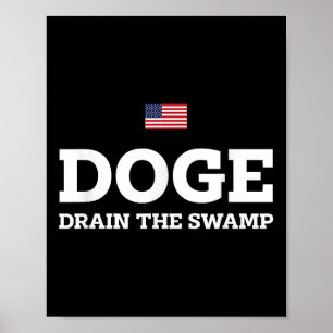 Dogenentwässerung des Ministeriums für Regierungse Poster