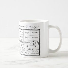 Doktor Dees Angels Kaffeetasse