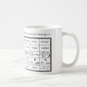 Doktor Dees Angels Kaffeetasse