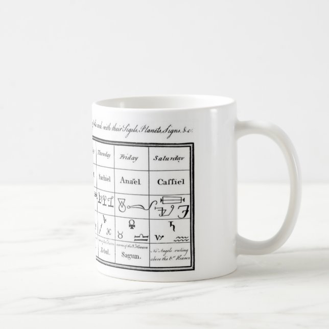 Doktor Dees Angels Kaffeetasse (Rechts)