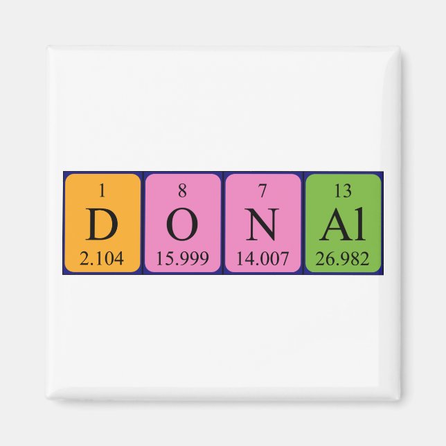 Donner-Periodenmagnet Magnet (Vorne)